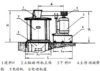 立轴复合破碎机简图